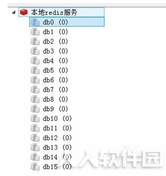 RedisDesktopManager连接到redis的使用方法截图