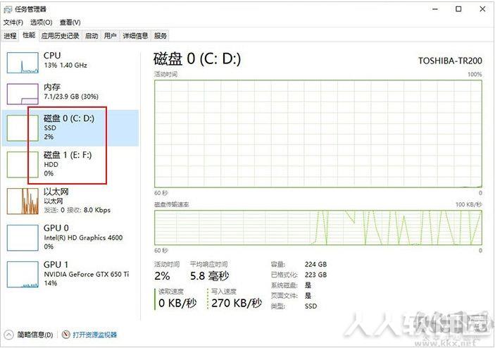 微软Win10 2004(20H1)正式版ISO镜像