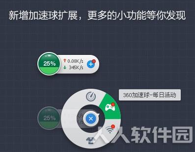 360安全卫士