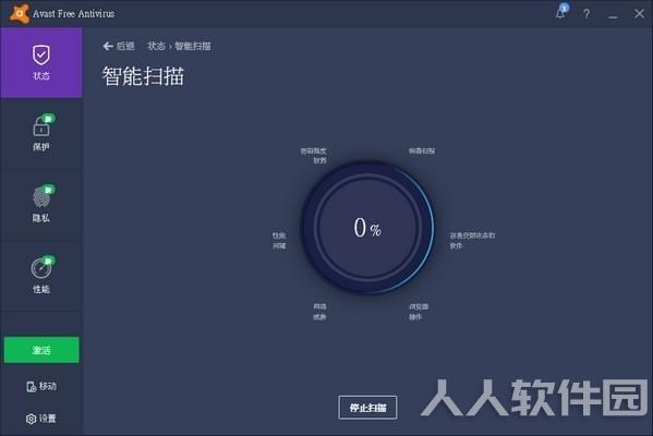 Avast!杀毒软件
