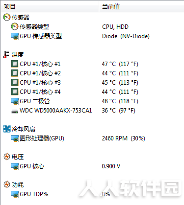 AIDA64破解版