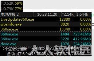 TrayS-CPU32位/64位中文绿色版
