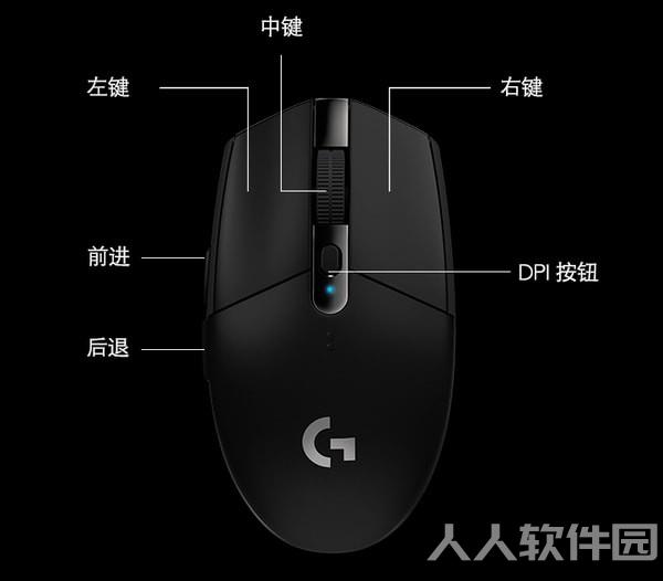 罗技g304驱动下载