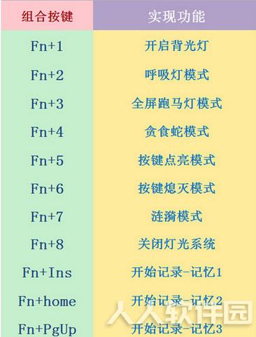 黑爵AK47键盘驱动
