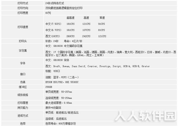 映美fp-630k+驱动下载