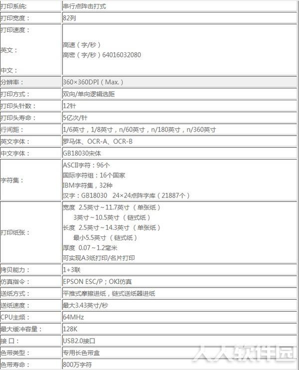 中盈QS-312K打印机驱动