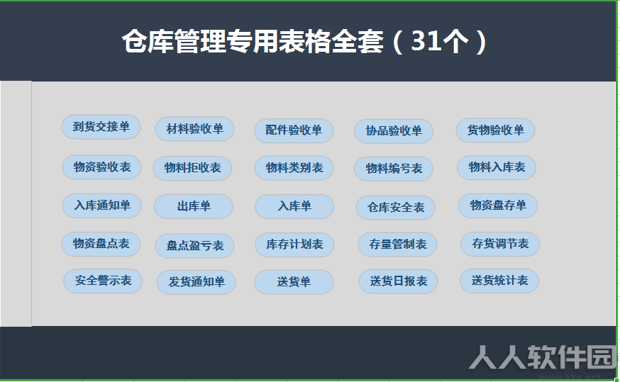 仓库管理表格(全套)