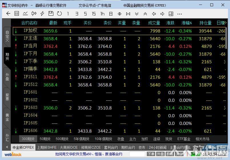 文华财经期货软件