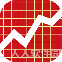 【原油贵金属行情软件】金智慧 V2.7.5 官方最新版