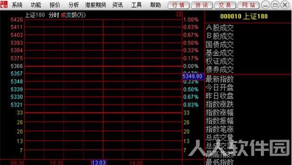 中信建投通用版截图