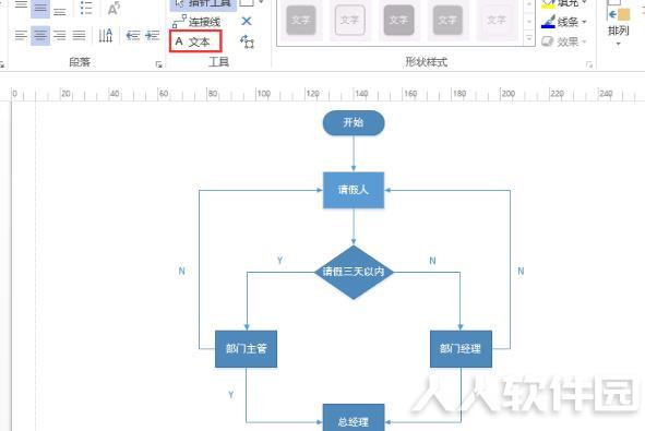 第7步