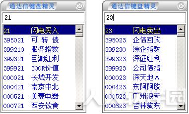 中信建投网上交易极速版通达信使用技巧3