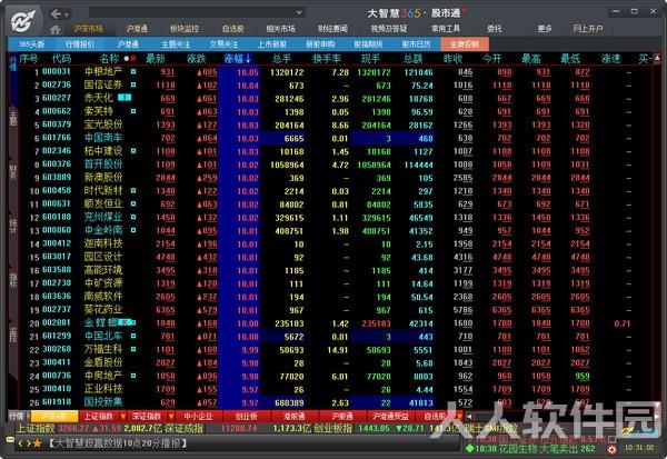 大智慧经典版官方截图
