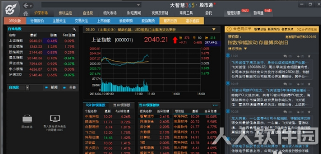 大智慧经典版免费版使用方法1
