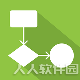 亿图流程图/思维导图制作软件 v10.5.5免费激活版