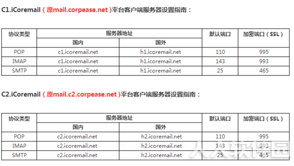 Coremail设置POP与SMTP说明截图