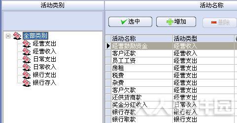 万能销售管理软件通用版