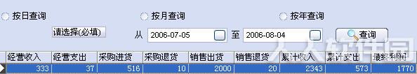 万能销售管理软件通用版