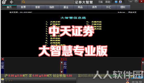 中天证券交易软件