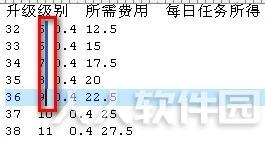 UltraEdit破解版