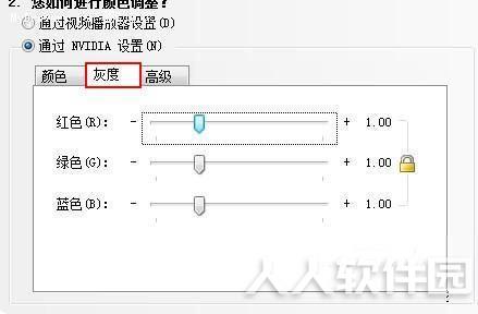 NVIDIA控制面板