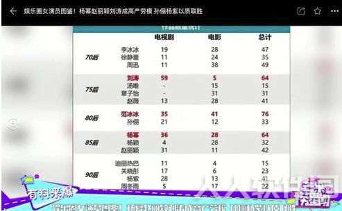 芒果TVVIP会员账号共享版怎么倍速播放