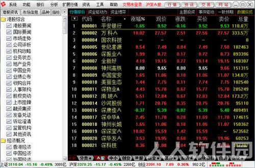 上海证券卓越版截图