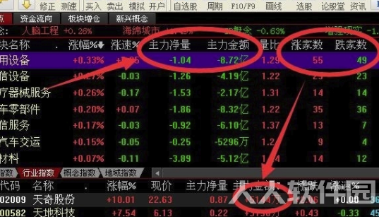 同花顺电脑版怎么看龙虎榜