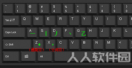 1234笔画输入法