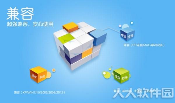 金万维异速联客户端