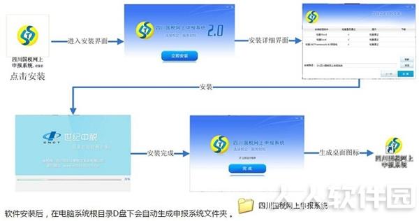 四川国税网上申报系统下载