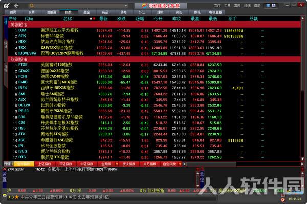 中信建投股票交易软件下载
