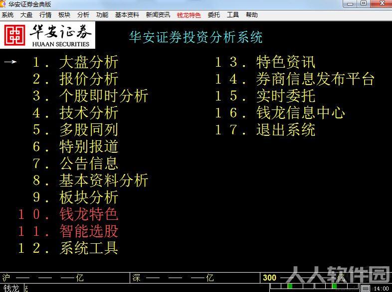 华安证券钱龙金典版