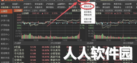 东方财富经典版怎么导出自选股加入同花顺