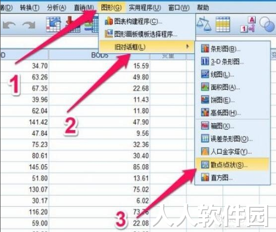SPSS使用教程