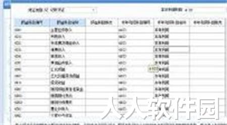 用友u8快捷键使用技巧