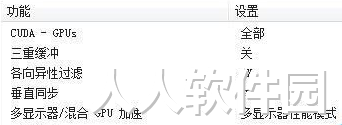 NVIDIA控制面板2022最新下载