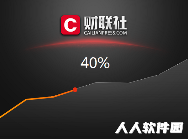 财联社安装方法2