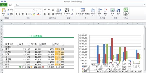 PowerPoint2013(PPT软件)