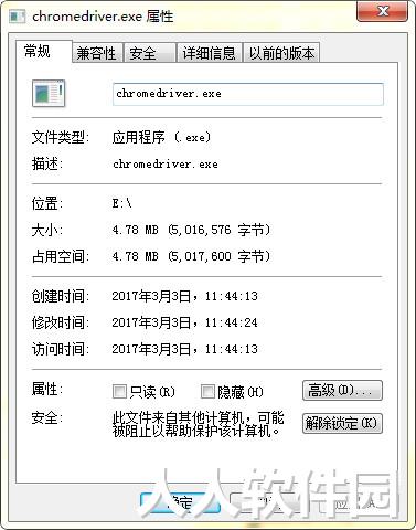 ChromeDriver