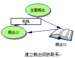 Inspiration破解版下载