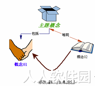 Inspiration破解版下载