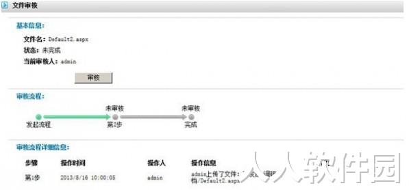 多可知识管理系统