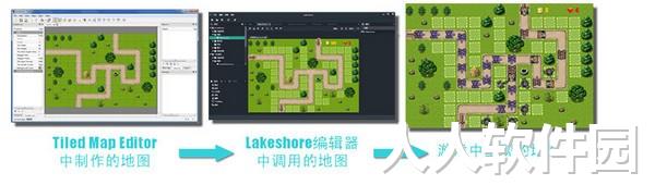 Lakeshore游戏制作软件