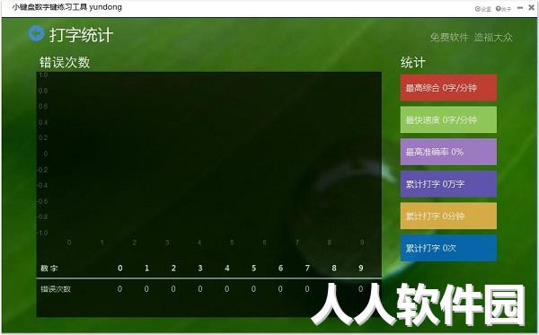 小键盘数字键练习工具