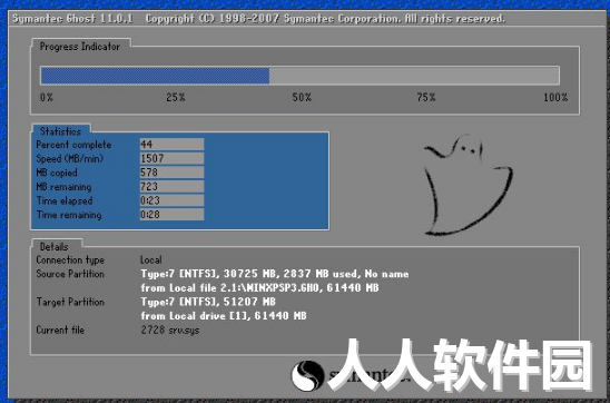 Ghost安装器
