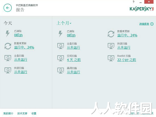 卡巴斯基杀毒软件