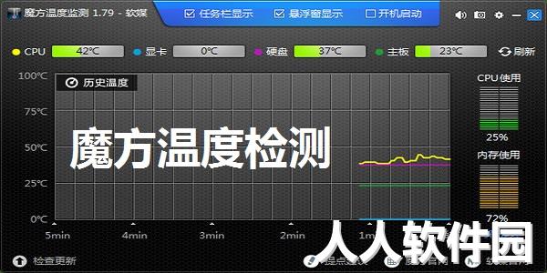 魔方温度检测