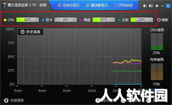 魔方温度检测