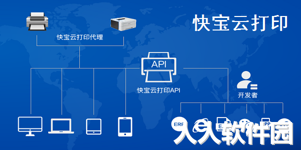快宝云打印
